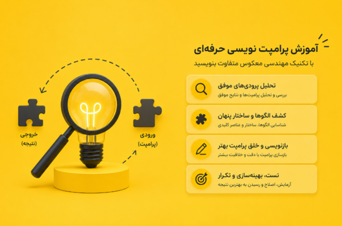 آموزش پرامپت نویسی حرفه‌ای با تکنیک مهندسی معکوس