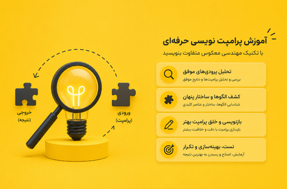آموزش پرامپت نویسی حرفه‌ای با تکنیک مهندسی معکوس
