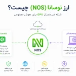 ارز Nosana چیست؟ سیر تا پیاز ارز دیجیتال هوش مصنوعی نوسانا (NOS)